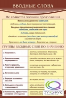 Стенд "Вводные слова" - «globural.ru» - Владимир