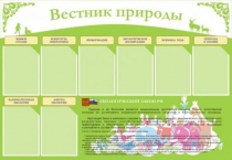 Стенд "Вестник природы" (вариант 4) - «globural.ru» - Владимир