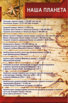 Стенд "Наша планета" - «globural.ru» - Владимир
