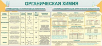 Стенд "Органическая химия" - «globural.ru» - Владимир