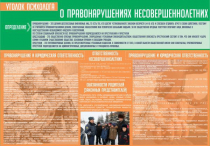 Стенд "Уголок психолога" (вариант 4) - «globural.ru» - Владимир