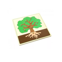 Части дерева с контуром - «globural.ru» - Владимир