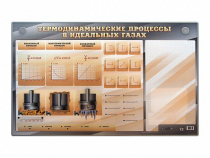 Электромеханический стенд "Термодинамические процессы в идеальных газах" с маркерными полями - «globural.ru» - Владимир