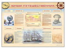 Стенд-уголок "Юный путешественник" - «globural.ru» - Владимир