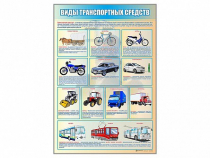 Стенд "Виды транспортных средств" - «globural.ru» - Владимир