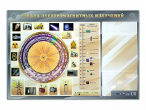 Интерактивный маркерный стенд "Шкала электромагнитных излучений" - «globural.ru» - Владимир