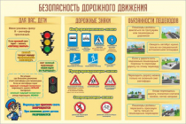 Стенд "Безопасность дорожного движения" (вариант 1) - «globural.ru» - Владимир