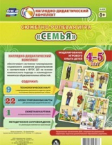 Сюжетно-ролевая игра "Семья" для детей 4-5 лет - «globural.ru» - Владимир