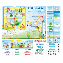 Стенд "Погода" с карманами для вставок - «globural.ru» - Владимир