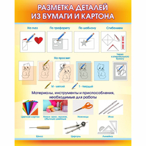 Стенд "Разметка деталей из бумаги и картона" - «globural.ru» - Владимир