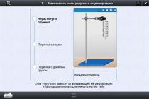 Интерактивные курсы. Физика 8 класс. Расширенный - «globural.ru» - Владимир