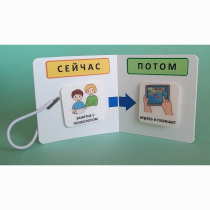 Карманный планшет "СЕЙЧАС - ПОТОМ" - «globural.ru» - Владимир