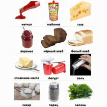 Набор карточек "Дополнительные продукты" - «globural.ru» - Владимир