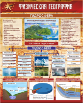 Стенд "Физическая география. Гидросфера" (вариант 1) - «globural.ru» - Владимир