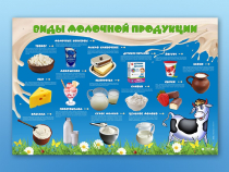 Электрифицированный стенд "Виды молочной продукции" - «globural.ru» - Владимир
