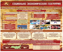 Стенд "Социально-экономическая география. Отраслевая структура хозяйства" - «globural.ru» - Владимир