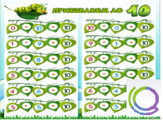 Стенд "Прибавляем до 10" - «globural.ru» - Владимир
