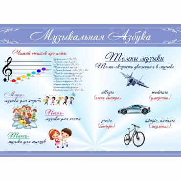 Стенд "Музыкальная азбука" - «globural.ru» - Владимир