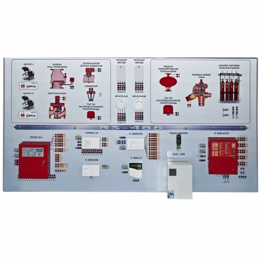 Интерактивный демонстрационно-тренажерный стенд «Системы автоматического пожаротушения» - «globural.ru» - Владимир