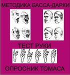 Комплект методик для диагностики агрессивности и конфликтности комплект для индивидуального тестирования - «globural.ru» - Владимир