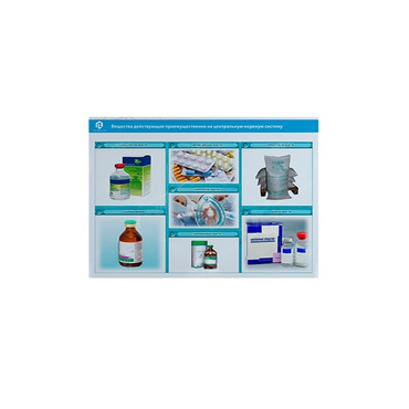 Стенд-планшет светодинамический «Изучение веществ, действующих преимущественно на центральную нервную систему» - «globural.ru» - Владимир