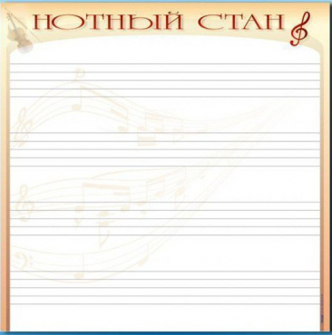Доска магнитно-маркерная "Нотный стан" - «globural.ru» - Владимир