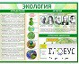Стенд "Экология" - «globural.ru» - Владимир